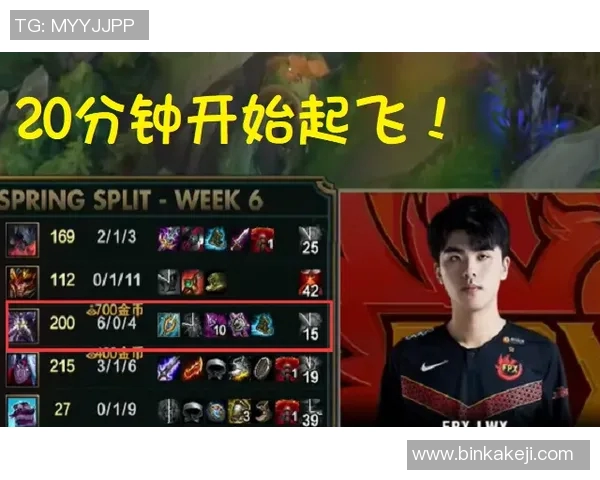 全球挑战赛分析：FPX战术表现的优势与不足探讨