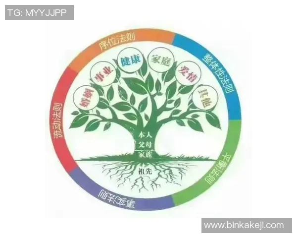 上海排球队心理素质深度对比分析与影响因素探讨