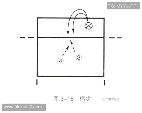 广州排球队快攻战术解析与实战应用探讨