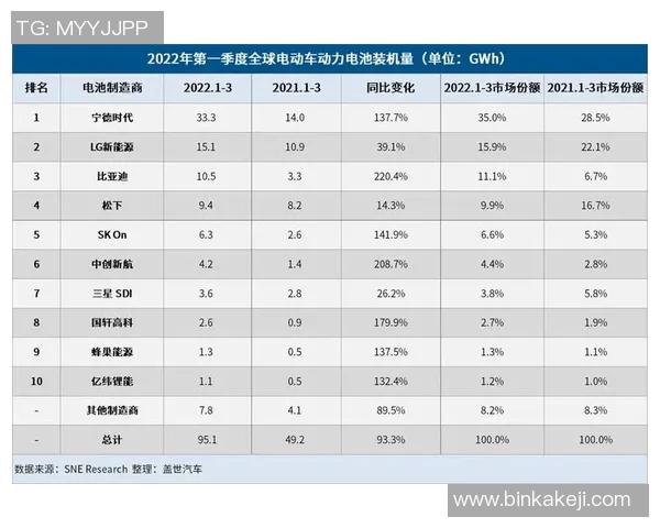 广州排球队强势领跑最新排球力量TOP10榜单引发热议