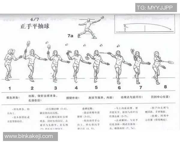 深入分析上海羽毛球队独特节奏打法的战术特点与应用策略