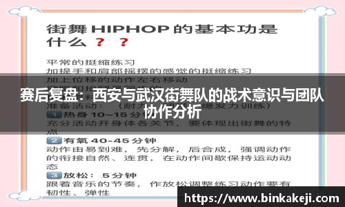 赛后复盘：西安与武汉街舞队的战术意识与团队协作分析