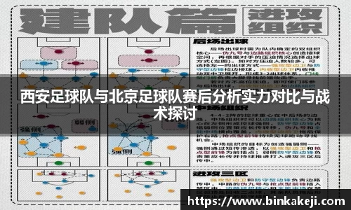西安足球队与北京足球队赛后分析实力对比与战术探讨