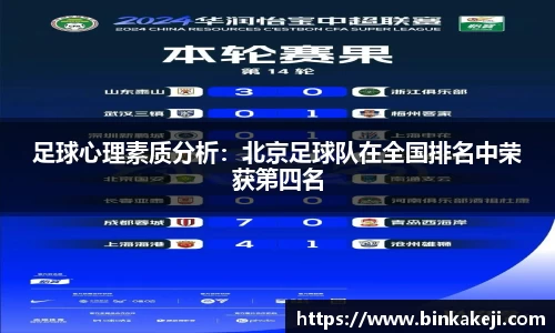 足球心理素质分析：北京足球队在全国排名中荣获第四名