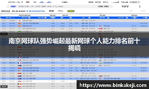 南京网球队强势崛起最新网球个人能力排名前十揭晓