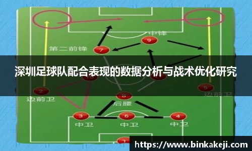 深圳足球队配合表现的数据分析与战术优化研究
