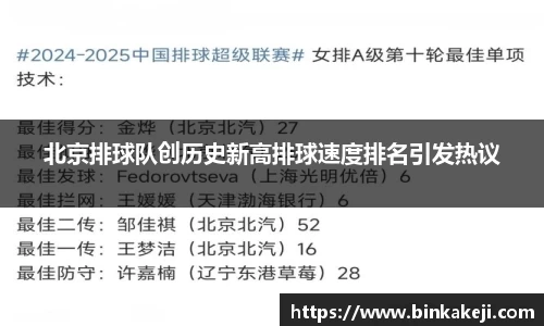 关键词2