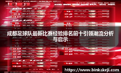 成都足球队最新比赛经验排名前十引领潮流分析与启示