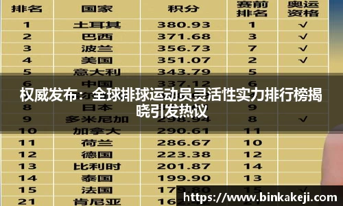 权威发布：全球排球运动员灵活性实力排行榜揭晓引发热议
